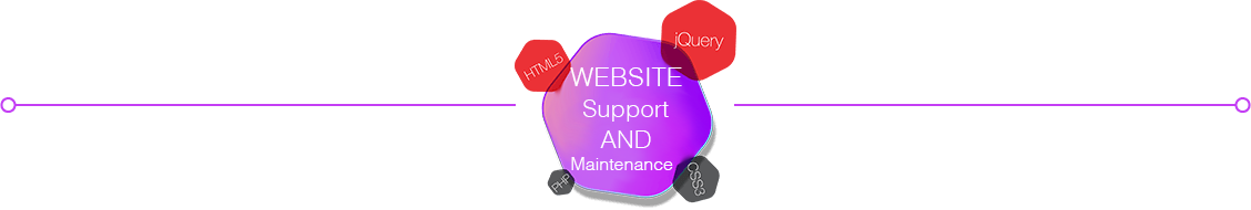 website-support-mainenance