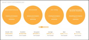 piplaw-feedback-system